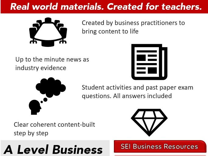 Mission, objectives, and the relationship between them