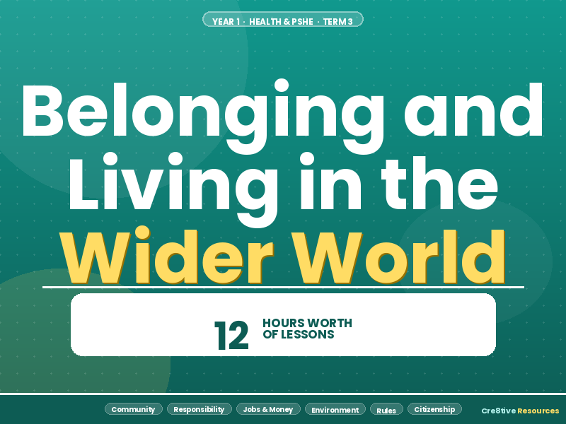 Year 1 PSHE – Belonging and Living in the Wider World (12 Hours of Content)