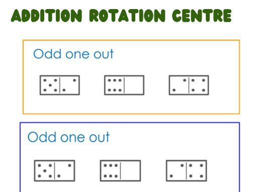 Year 1 - Addition