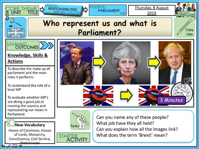 What is parliament?