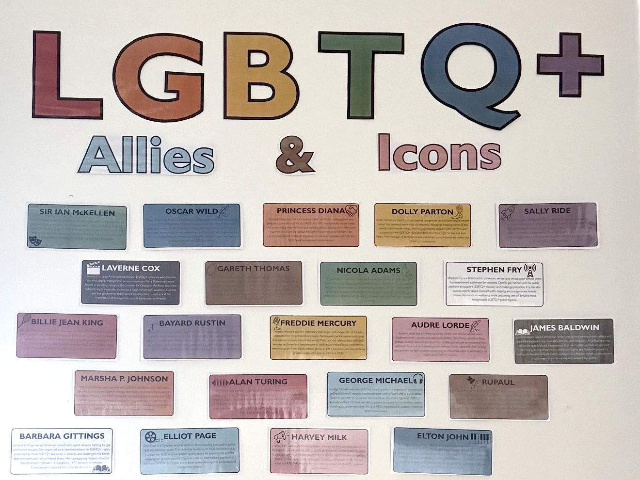 LGBTQ+ Icons & Allies: The People Who Built a More Equal World - Complete 88-Person Display Bundle