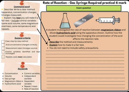 Rates of Reaction Required Practical Bundle | Gas Syringe 6 Mark + Graph Skills | AQA GCSE Chemistry
