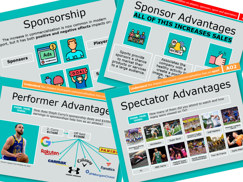 4. Commercialisation Advantages