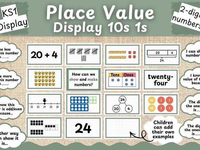 KS1 Place Value Working Wall Display, 2-digit Numbers, Tens and Ones Resources, Maths Wall Y1 Y2