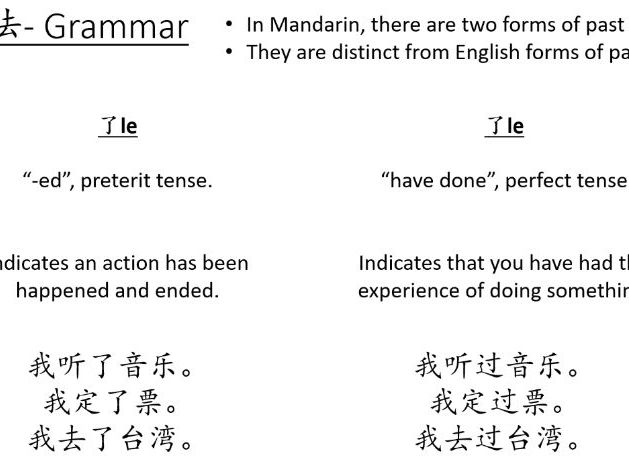Mandarin Past Tenses  and 