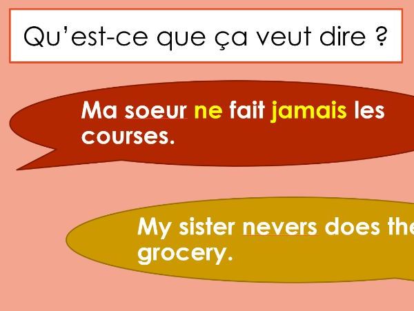 IB French Ab Initio PPT- Experiences -  la vie quotidienne - les taches menageres