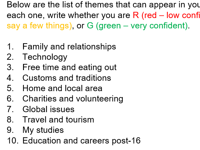 GCSE Spanish Speaking/Writing Revision Lesson