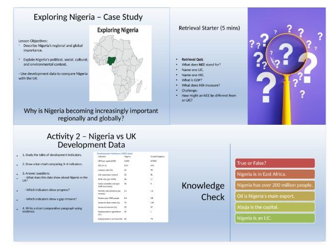AQA GCSE Geography: Nigeria A Newly Emerging Economy: Exploring Nigeria