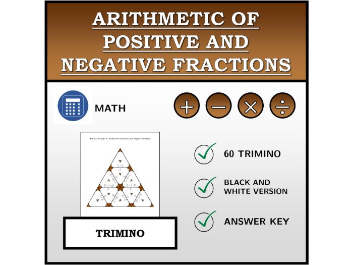 Trimino | Arithmetic of Positive and Negative Fractions | Math Activity