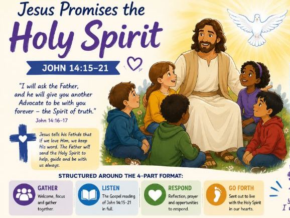 Jesus' promise of the Holy Spirit Assembly script and PPT