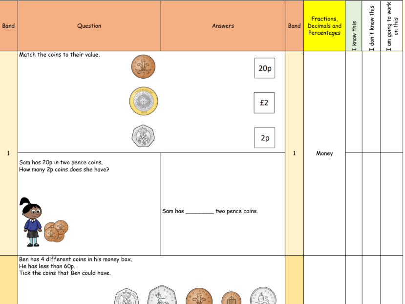HT5 Fractions, Decimals and Percentages pre-assessment QLA