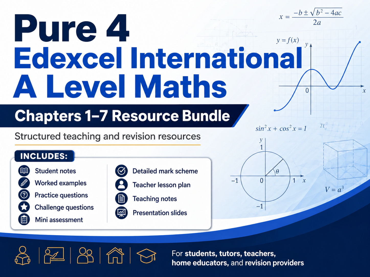 Pure 4 Edexcel International A-Level Maths Full Resource Bundle | Chapters 1–7