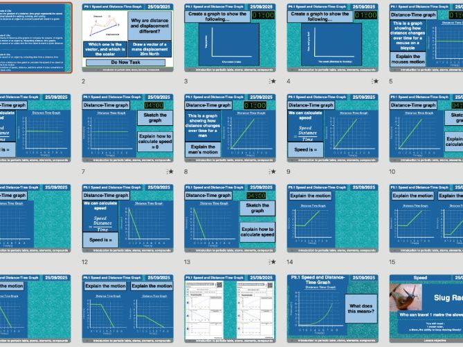 AQA GCSE Physics P9.1 – Speed & Distance–Time Graphs | Editable Lessons, Worksheets & Answers + Free