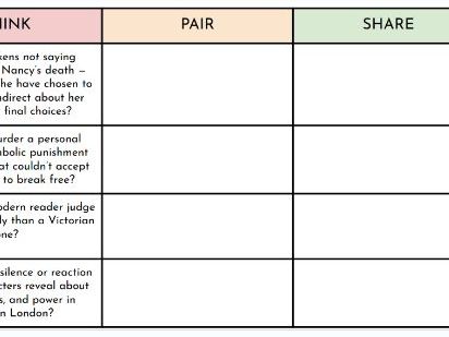 Nancy - Think, Pair, Share