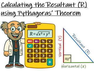 Resultant Vectors & Pythagoras Theorem