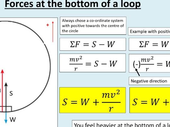 A level Physics (17.4) At the fairground (Motion in a circle)