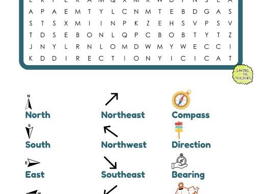Compass Directions Word Search | Map Skills Geography Vocabulary