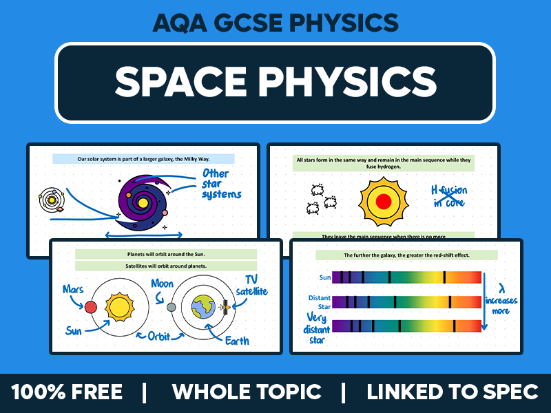 GCSE AQA Physics Lessons - Space Physics - Whole Topic Pack