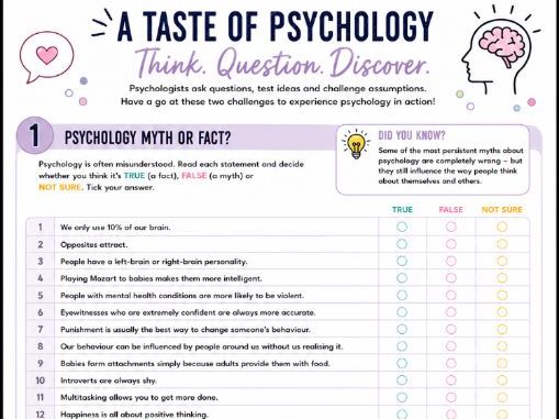 Introductory Psychology Lesson Activities