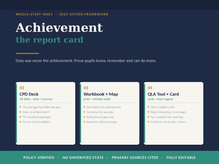 Achievement: Whole-Staff CPD Toolkit (2025 Ofsted)