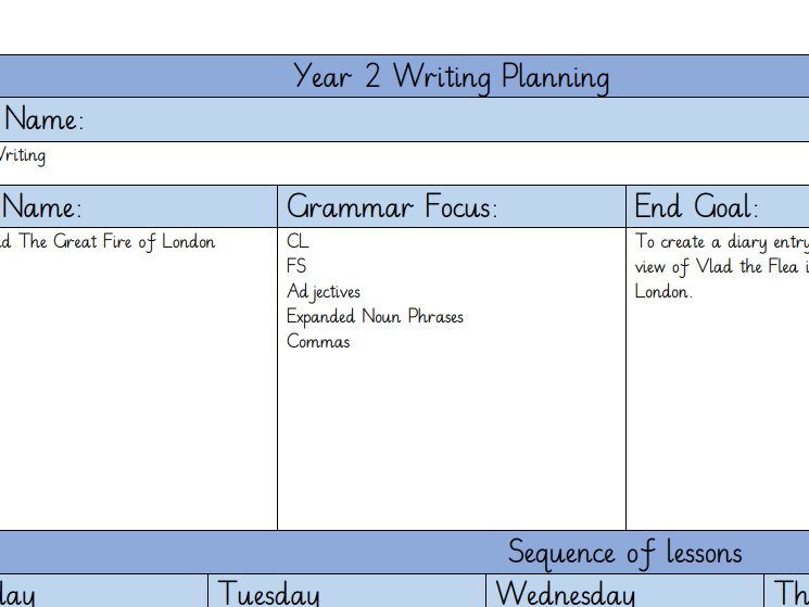 Diary Writing Planning Y2 (Fire of London)