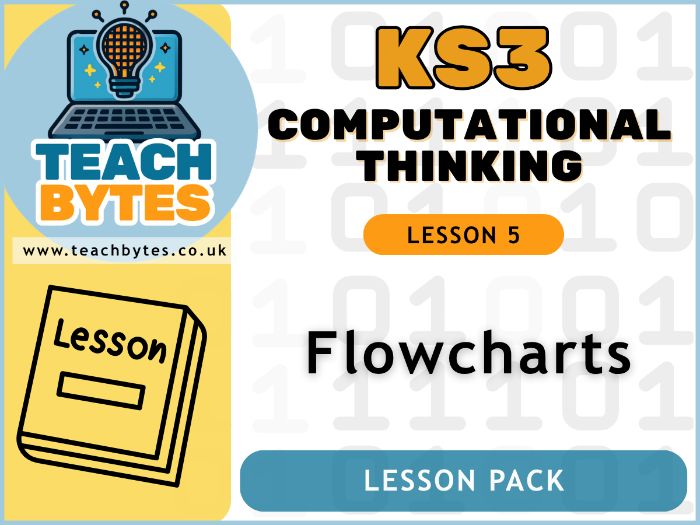 KS3 Computational Thinking - L5 Flowcharts