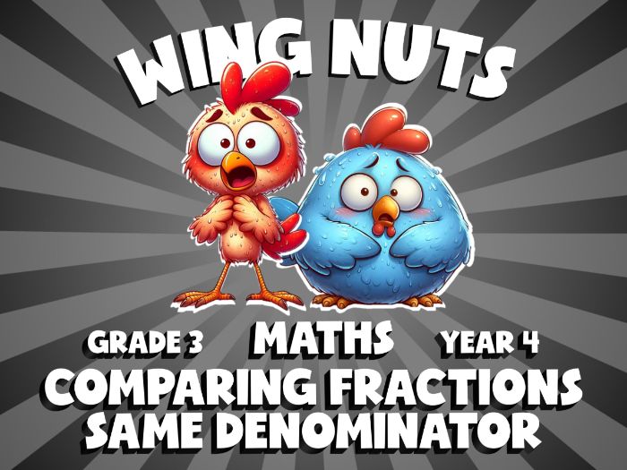 Comparing Fractions  Same Denominator WING NUTS Maths Game | No-Prep Year 4 Review Activity