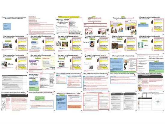 AQA GCSE Sociology Crime and Deviance: Social Control – Formal Methods of Social Control