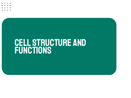 AP Biology Unit 2: Cell Structure and Function