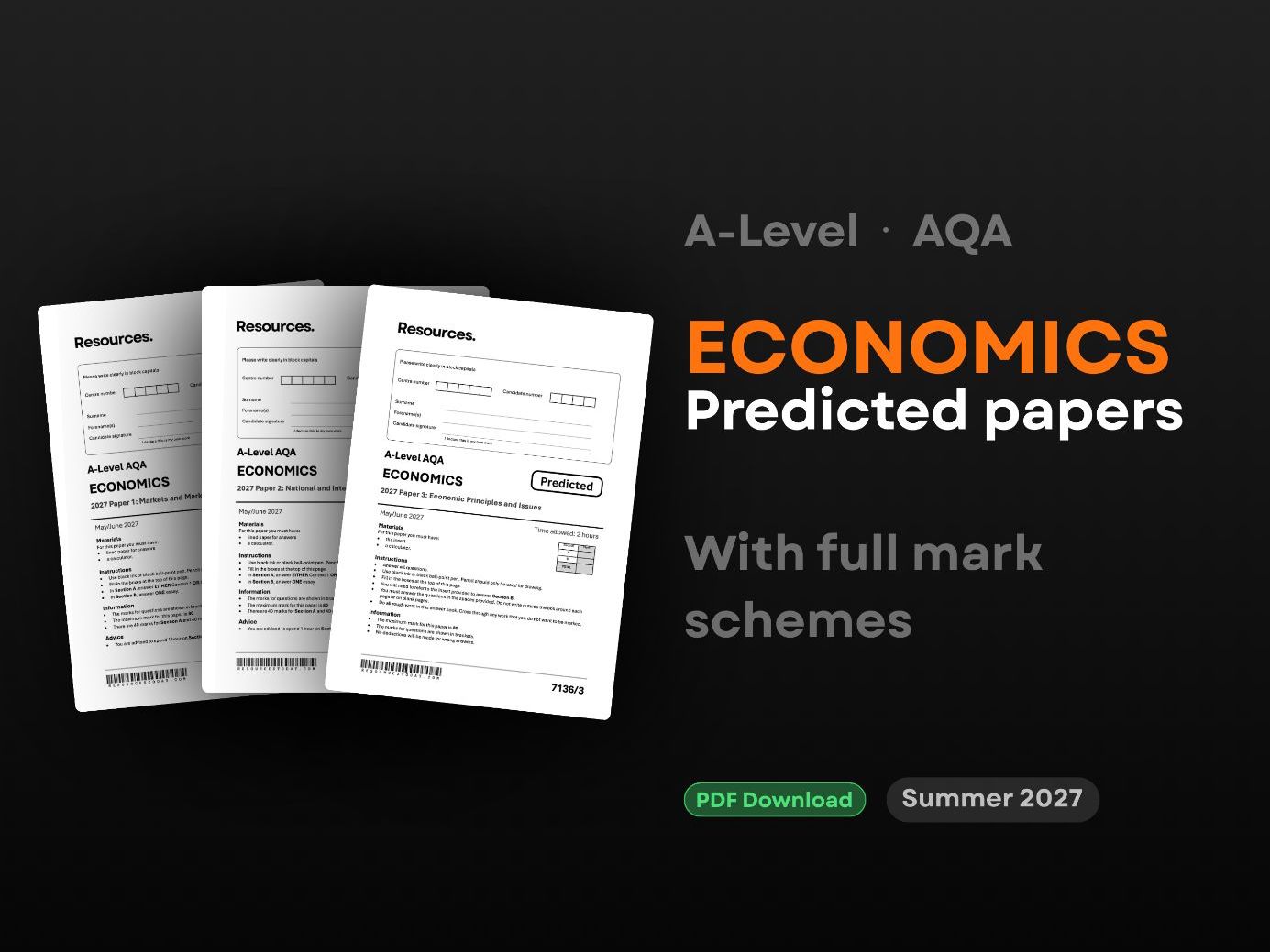 A-level AQA Economics Expertly Predicted Papers for 2027