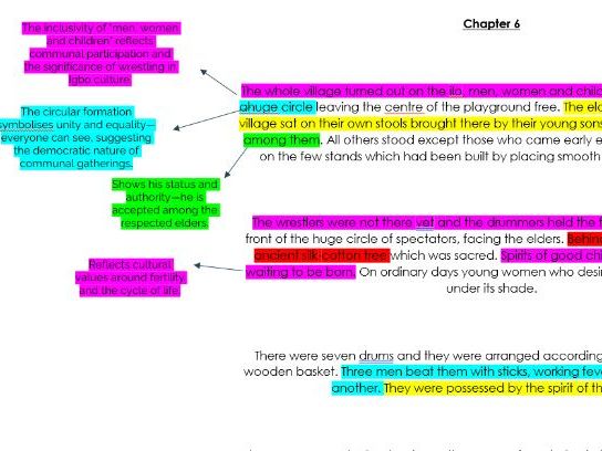 Things Fall Apart-Chapter 6 Annotations
