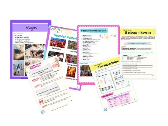 EDEXCEL GCSE Spanish – New Specification Módulo 2, La cultura en la calle.