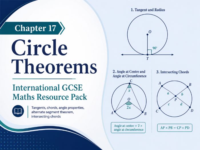 17 -  Circle Theorems Teacher Pack - Pearson Edexcel iGCSE Maths