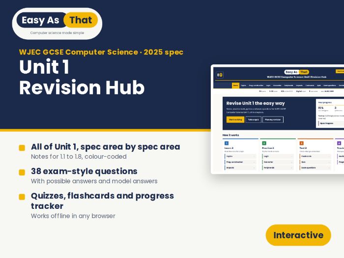 WJEC GCSE CS Unit 1 revision hub (2025 spec)