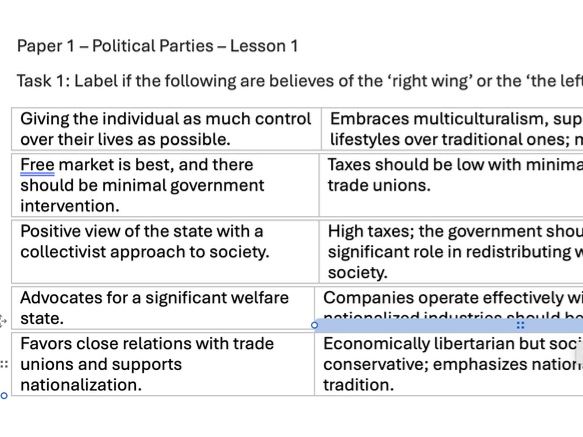 Outstanding Political Parties Lessons – Planned by an Expert