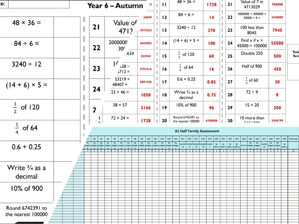 Year 6 Arithmetic Assessments and Tracker Bundle | SATs-Style Fluency Fix Maths Pack