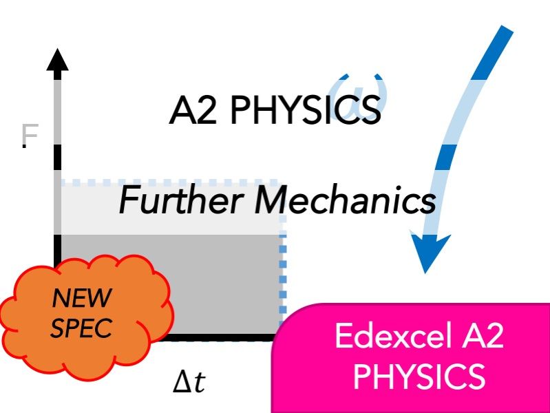edexcel as level physics coursework Download edexcel a level physics student book 2 + activebook or any other file from books category http download also available at fast speeds. edexcel as level physics coursework Download edexcel a level physics student book 2 + activebook or any other file from books category http download also available at fast speeds.