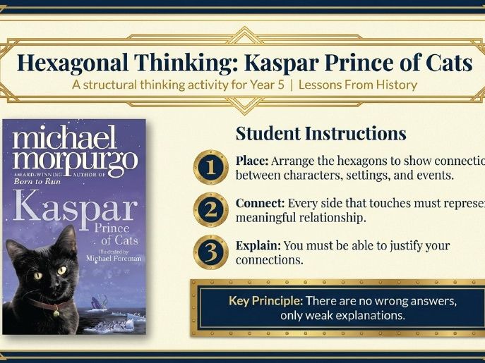 Kaspar: Prince of Cats - Hexagonal Thinking Resource