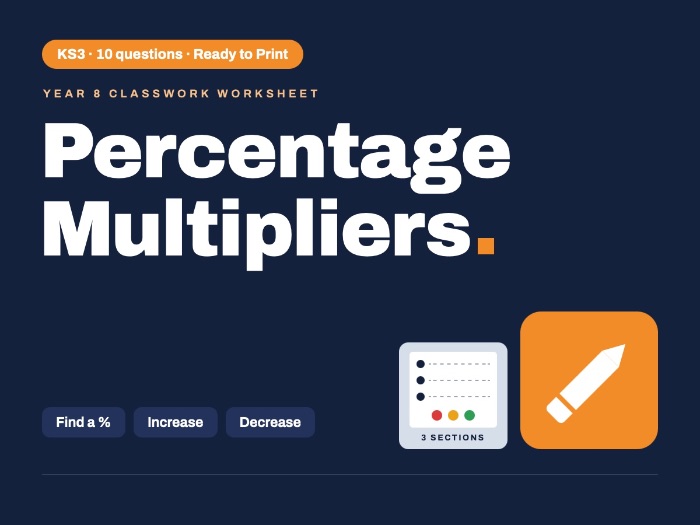 Year 8 Maths | Percentage Multipliers | Classwork