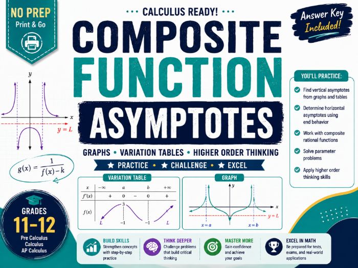 Composite Function Asymptotes Worksheet