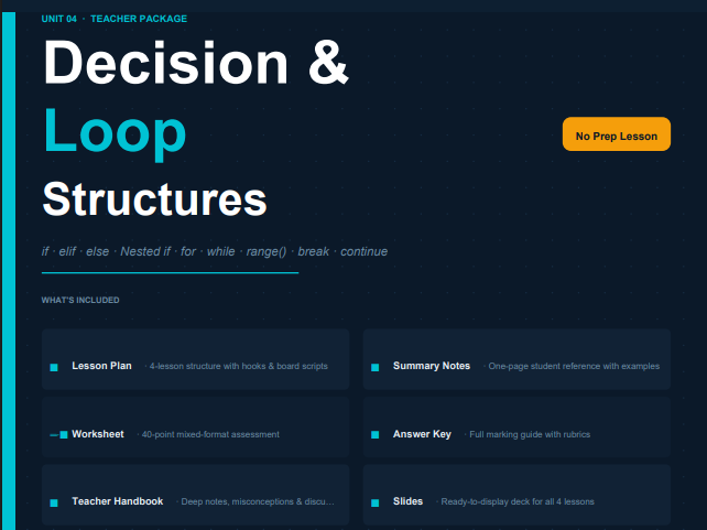 Python Decision and Loop Structures Lesson – If, Else, For & While (Slides + Worksheet)