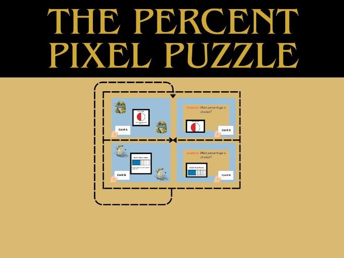 The Percent Pixel Puzzle