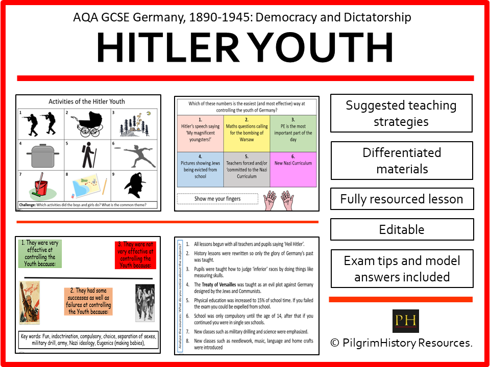 AQA GCSE Germany 1890-1945: Hitler Youth and Education in Nazi Germany