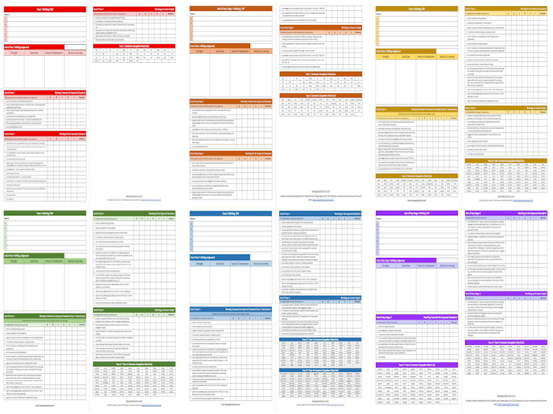 Writing Teacher Assessment Framework (TAF) Bundle