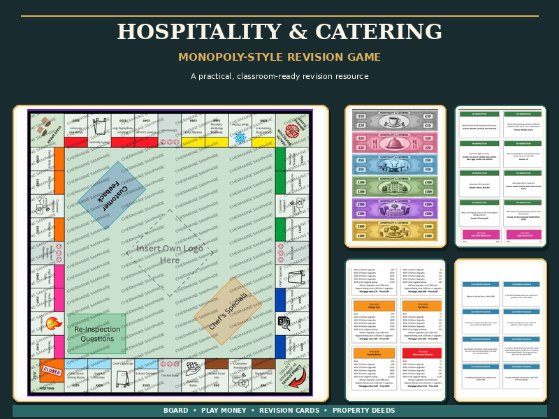 Hospitality and Catering Property Trading Board Game (Full Game Pack)