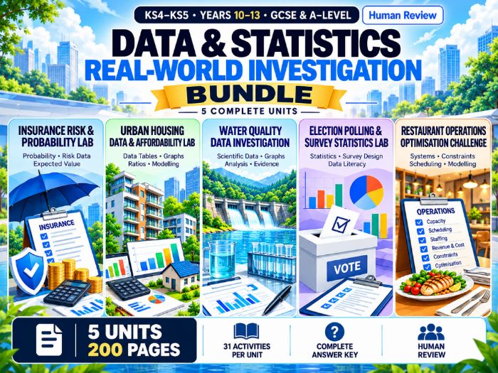 Data & Statistics Real-World Investigation Bundle | KS4–KS5 GCSE & A-Level Maths | 200 Pages