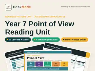 Year 7 Point of View Reading Unit | Australian Curriculum V9