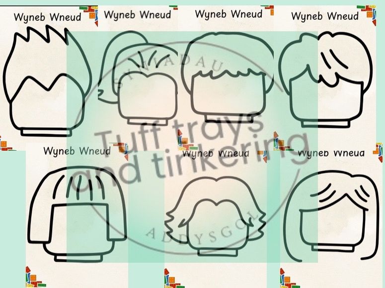 wyneb Wneud all about me Foundation phase Curriculum for Wales Early Years PS1 addysg Cymraeg