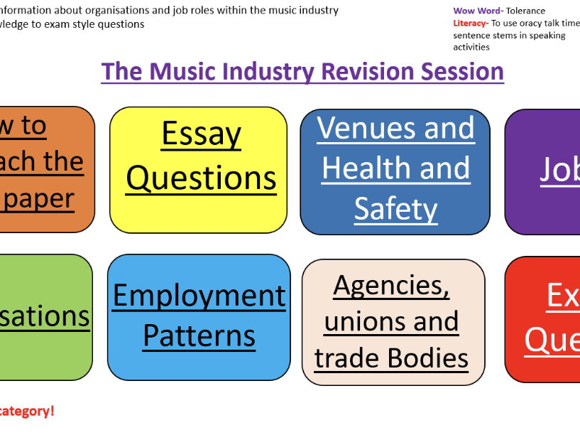 Unit 1- The Music industry