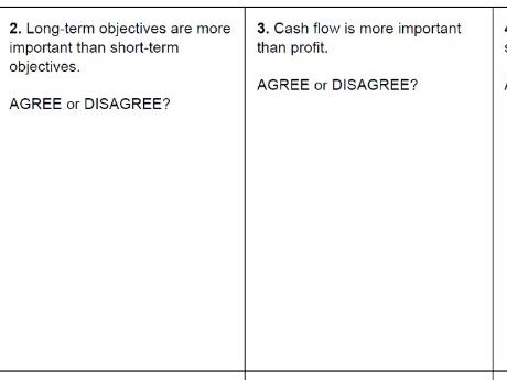 A-level Business Debate Pack